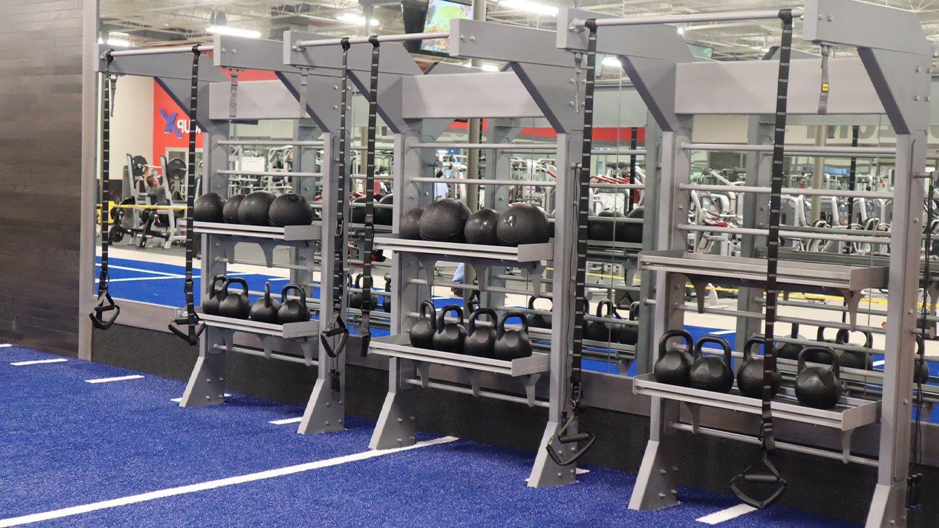 Suspension Training