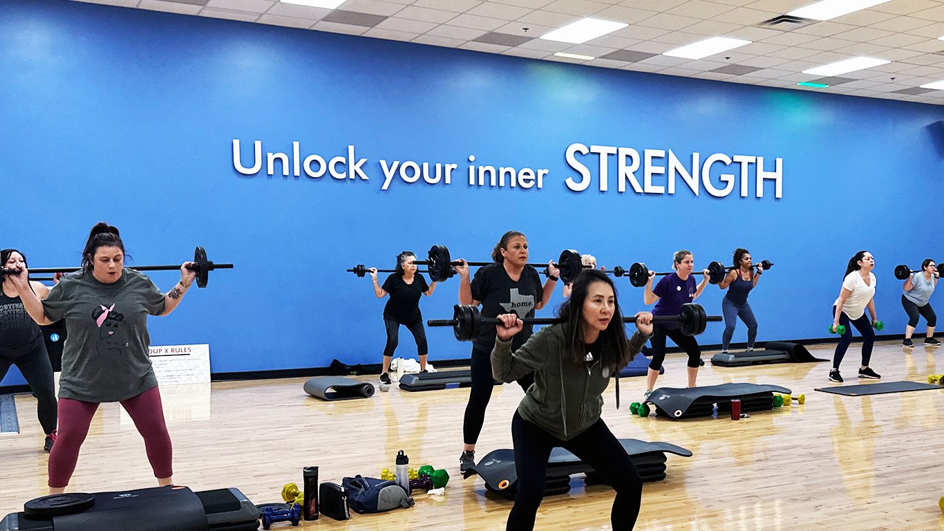 TFF Strength
